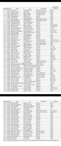 SPECIAL TRAIN LIST