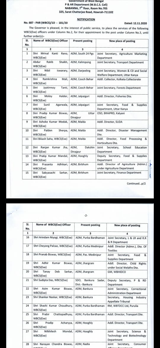 34 एडीएम बदले गए