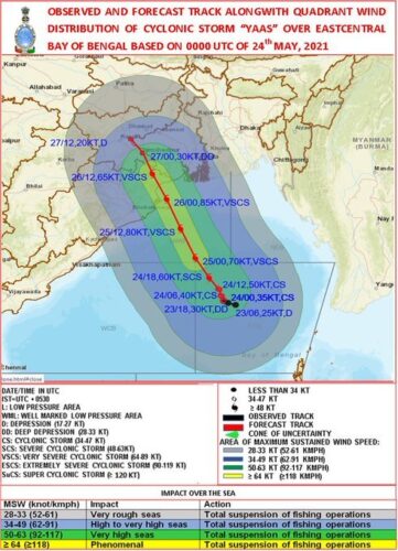 चक्रवात यास ने बढ़ाई रफ्तार