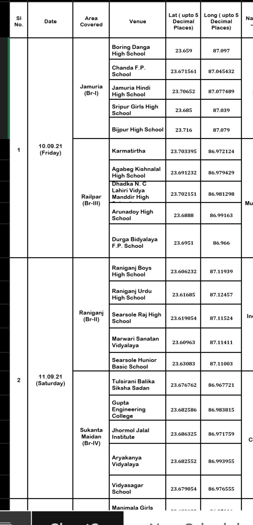 duare sarkar asansol camp date