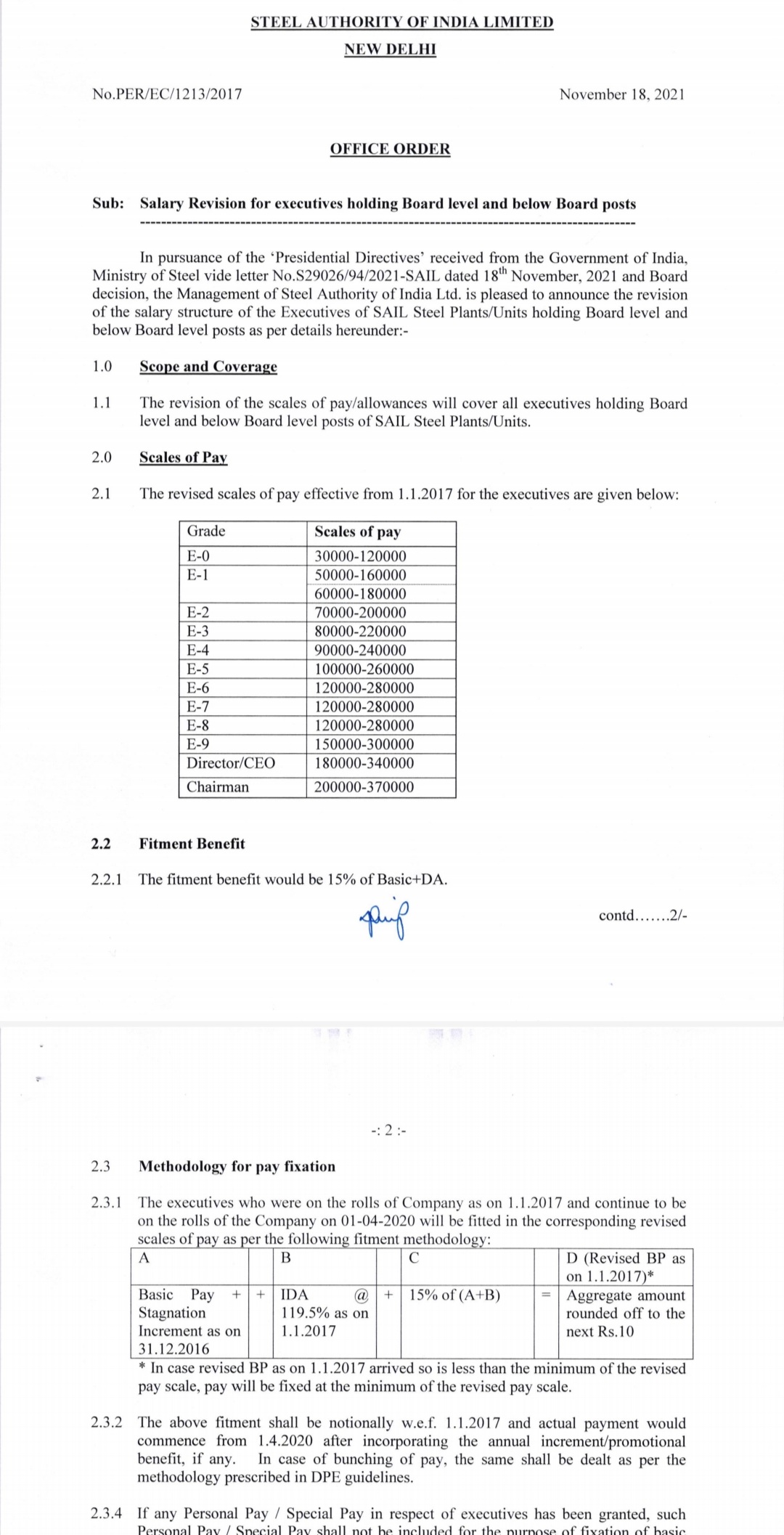 SAIL WAGE REVISION LATEST UPDATE