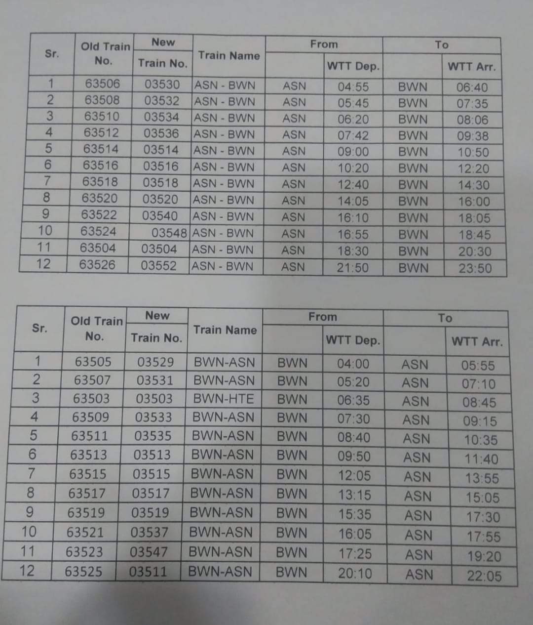 Memu Trains Time Table