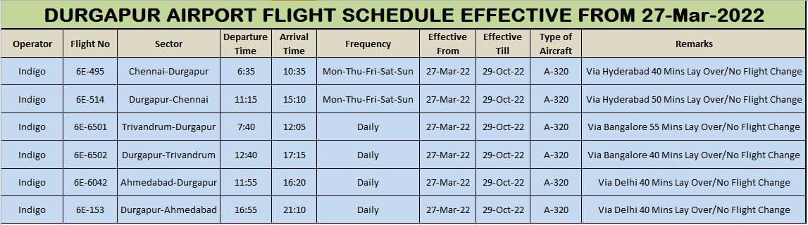 Durgapur Airport से Indigo 