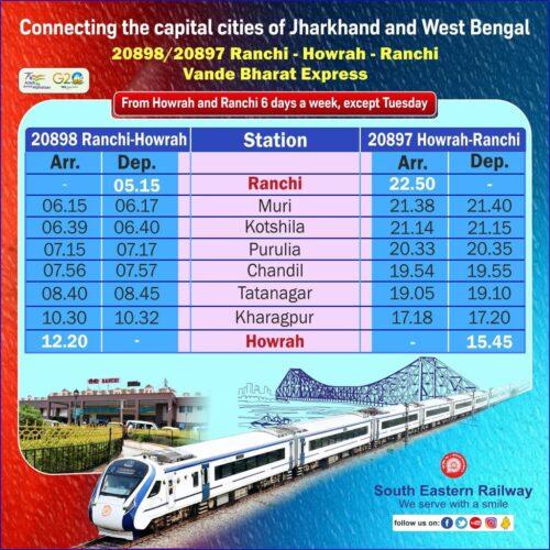 Ranchi - Howrah Vande Bharat Time Table