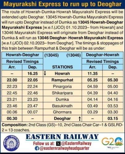 Mayurakshi Express