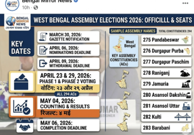 Asansol – Durgapur की 9 सीटों पर 23 अप्रैल को मतदान, 30 मार्च से नामांकन