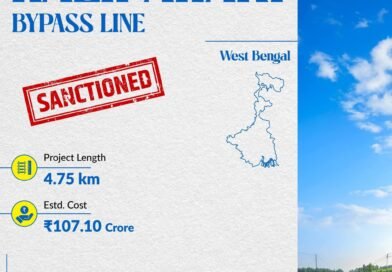 Asansol : Kalipahari Byepass line के लिए 107 करोड़