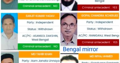 পশ্চিম বর্ধমানের ৯টি আসনে ৮৫ জন প্রার্থী প্রতিদ্বন্দ্বিতা করছেন, শেষ দিনে মুকুল উপাধ্যায় সহ ৬ জন সরে দাঁড়ালেন