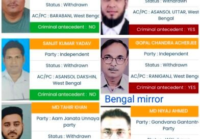 पश्चिम बर्धवान 9 सीटों पर 84 उम्मीदवार मैदान में,6 प्रत्याशियों ने लिया नाम वापस