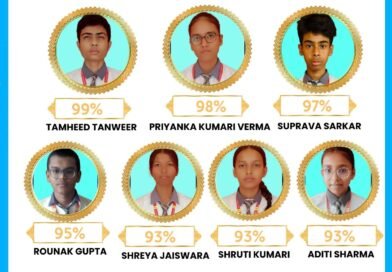 Asansol North Point School के छात्रों की सीबीएसई 10  वीं परीक्षा में  शानदार सफलता, तामहीद तनवीर 99 प्रतिशत के साथ टॉपर