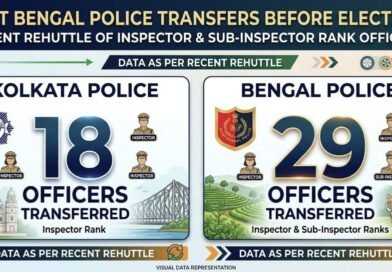 चुनाव से पहले कोलकाता और राज्य पुलिस के 47 अधिकारियों का तबादला, ADPC 3 OC बदले