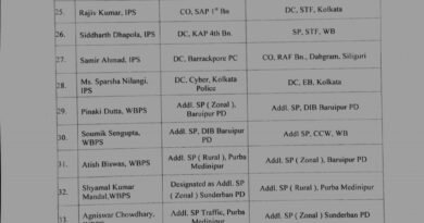 पश्चिम बंगाल सरकार ने जारी की पुलिस महकमे में बड़े फेरबदल की अधिसूचना