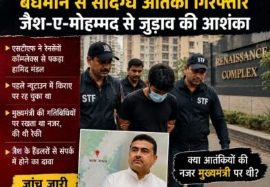 बर्धमान से संदिग्ध आतंकी गिरफ्तार, जैश-ए-मोहम्मद से संबंध, CM थे टार्गेट ? एसटीएफ कर रही गहन जांच